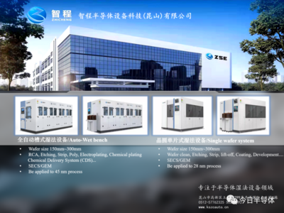 大利好!一批重大项目,正式签约浦口,涉及6寸硅基器件代工项目等